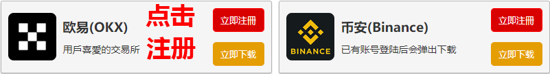 ***加密货币APP排名：全球十大数字货币交易平台 广告商讯 第1张